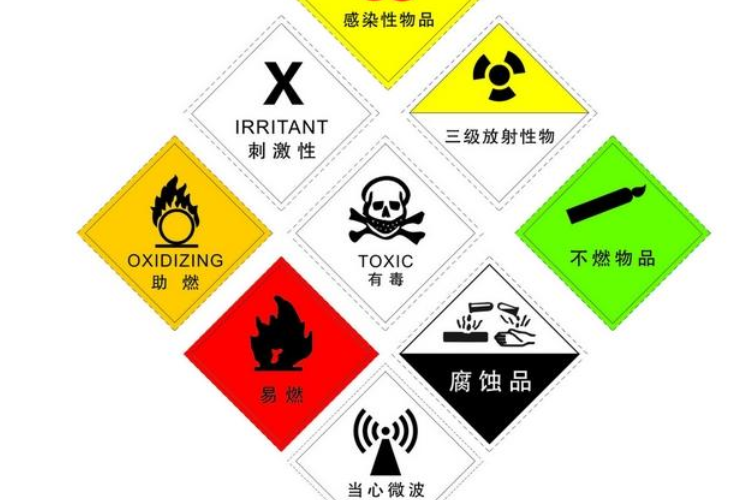危險(xiǎn)品.png