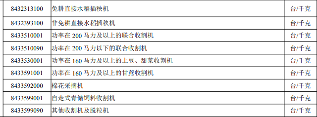 農(nóng)業(yè)機器.png