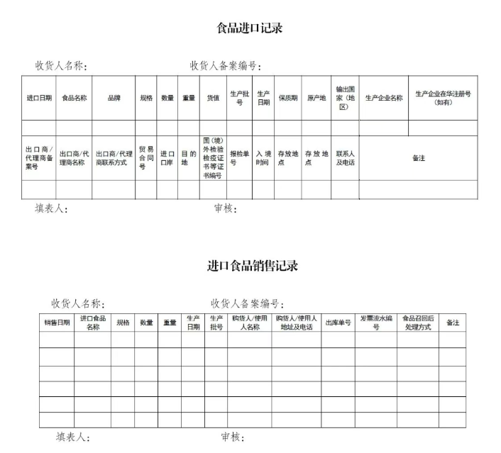 食品查驗(yàn).jpg