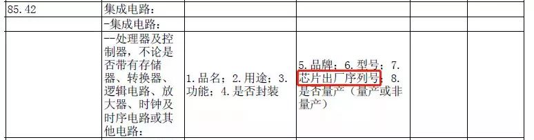 “芯片出廠序列號”怎么理解？怎么申報？快來看這里！