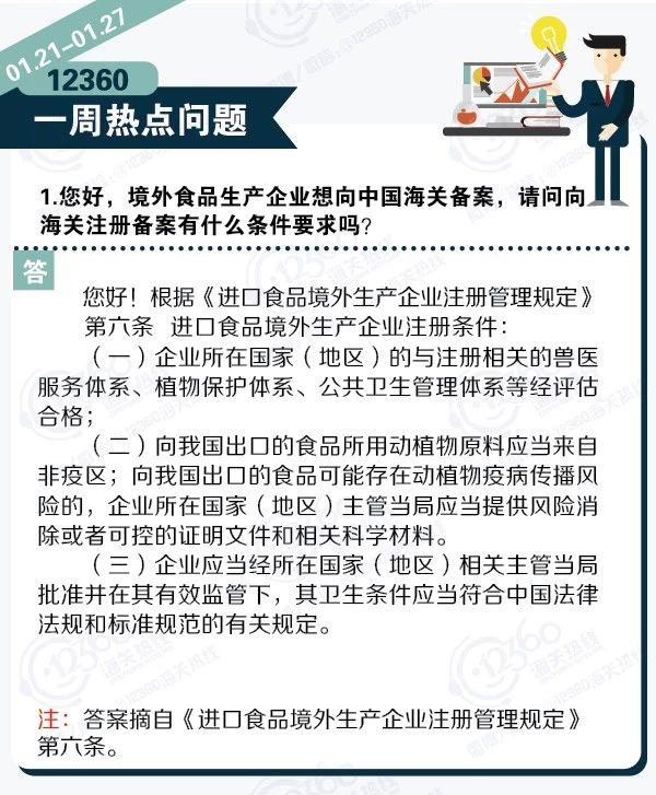 12360一周熱點(diǎn)問(wèn)題