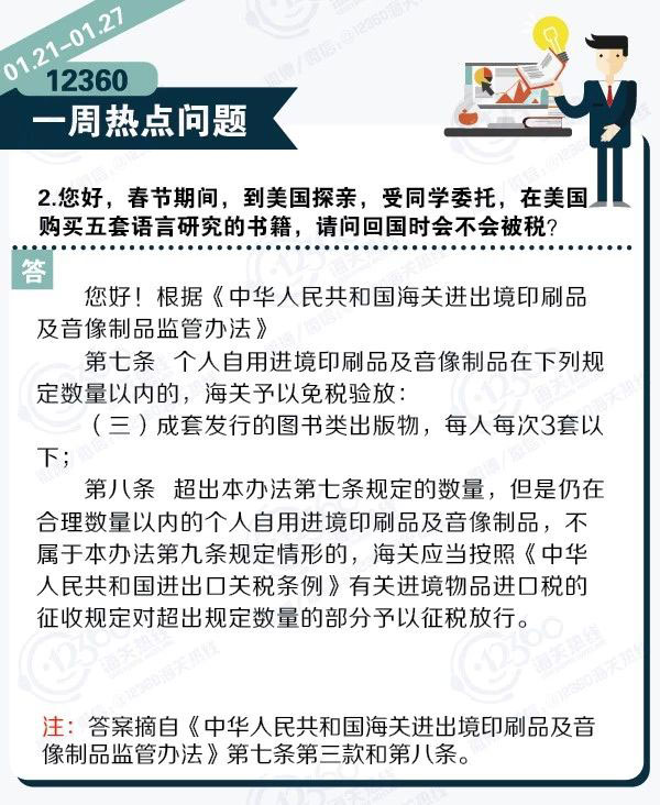 12360一周熱點(diǎn)問(wèn)題