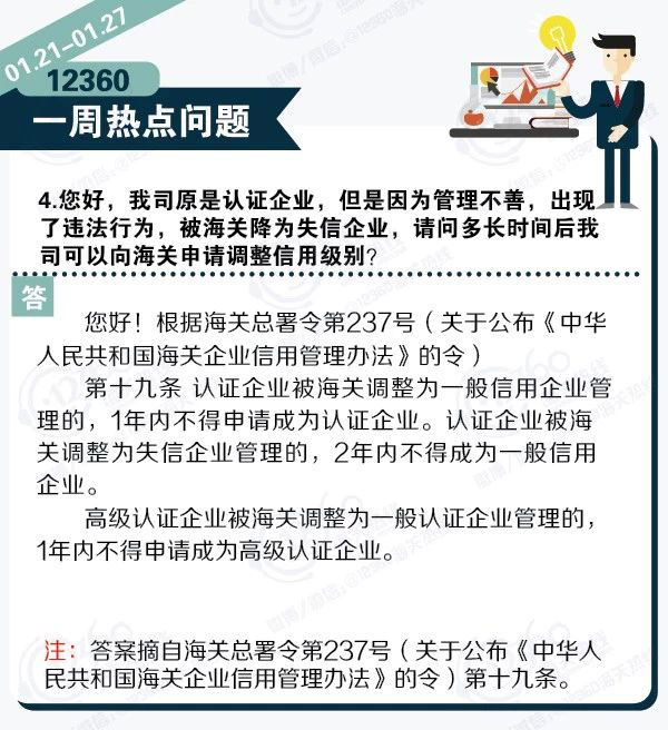 12360一周熱點(diǎn)問(wèn)題