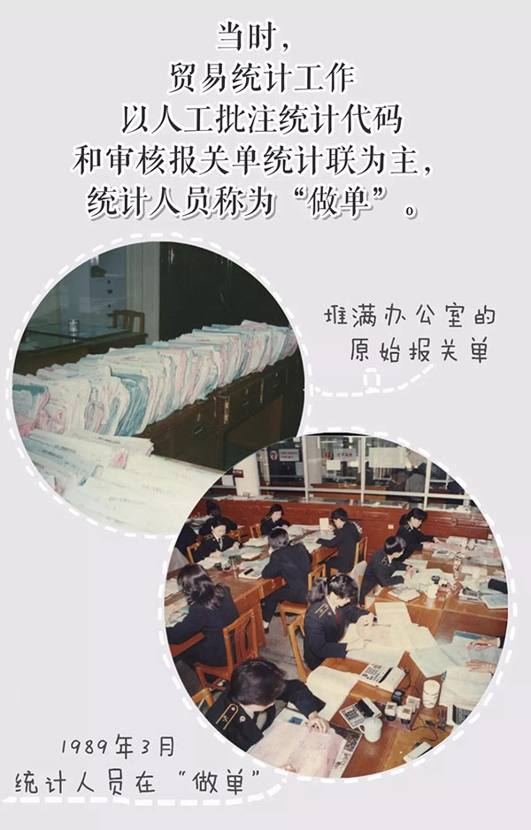 報(bào)關(guān)單極簡(jiǎn)迭代史