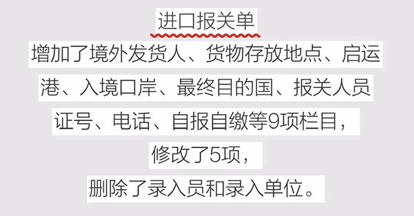 報(bào)關(guān)單極簡(jiǎn)迭代史