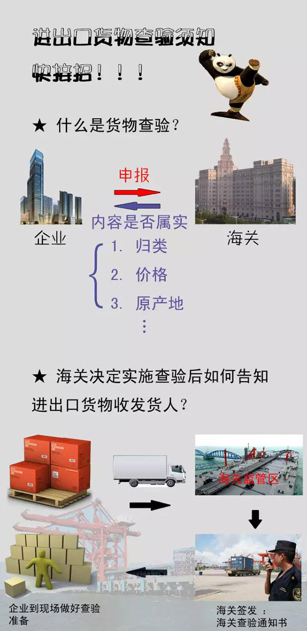 進(jìn)出口貨物查驗須知