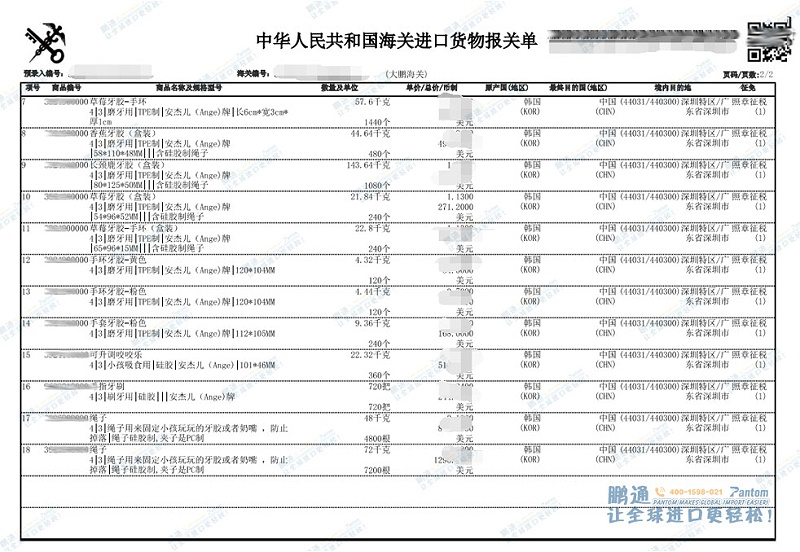 報關(guān)單-1