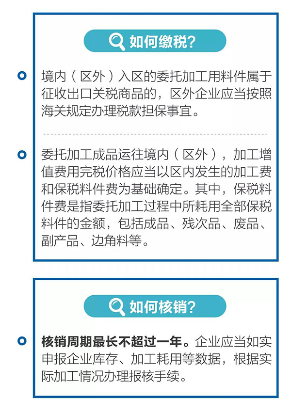 新海關助力綜合保稅區(qū)發(fā)展，4項給力措施最新解讀！