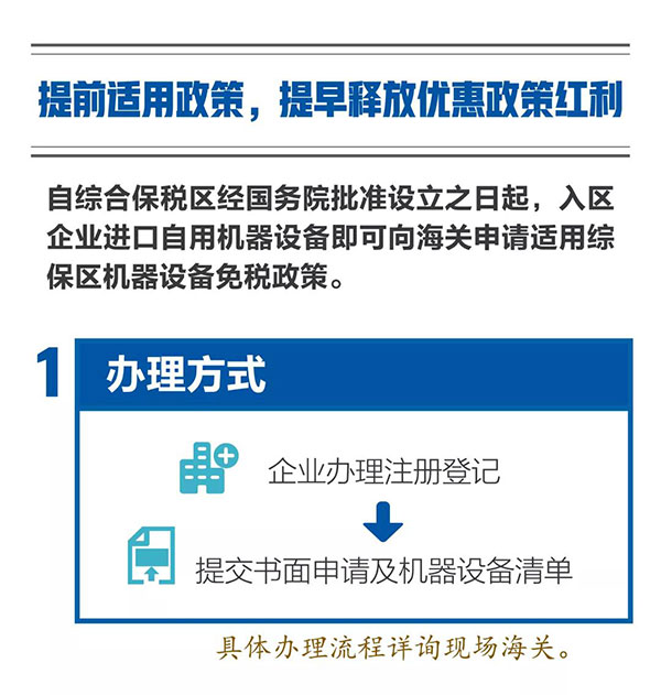 新海關助力綜合保稅區(qū)發(fā)展，4項給力措施最新解讀！