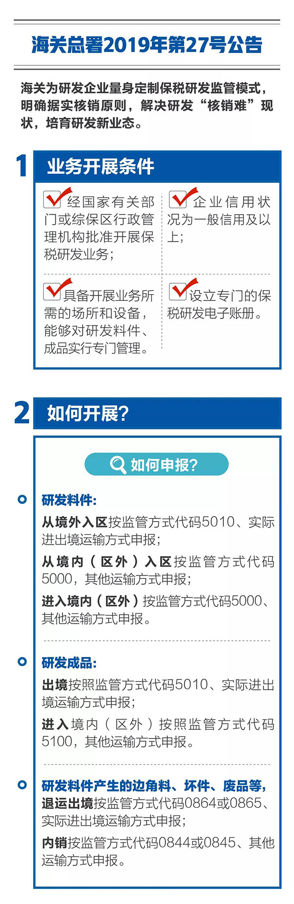 新海關助力綜合保稅區(qū)發(fā)展，4項給力措施最新解讀！